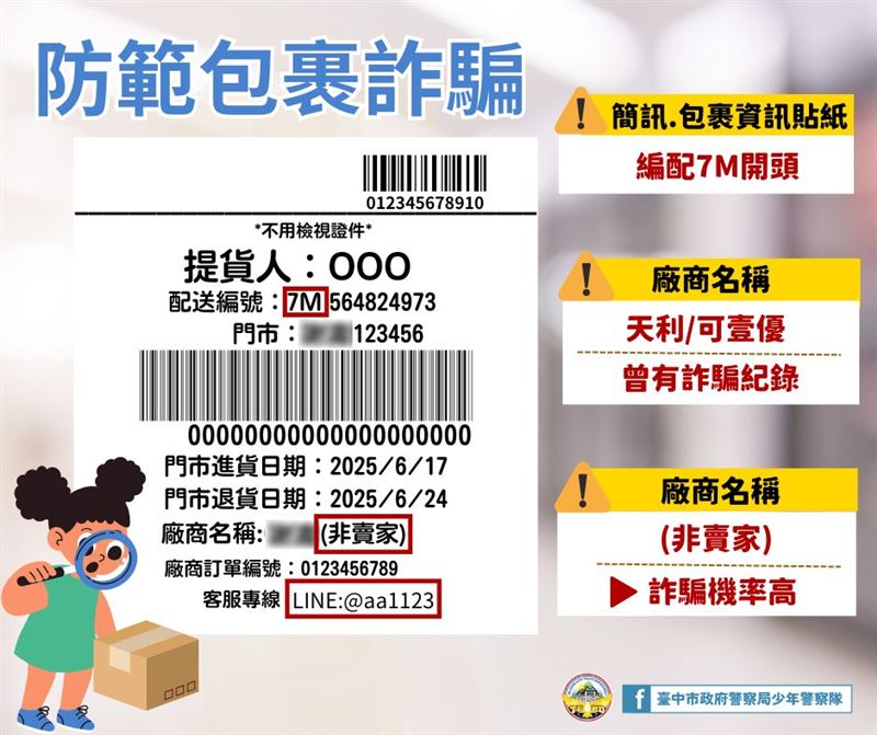 台中市警局曾於臉書分享詐騙包裹的分辨方法。 圖：警方提供