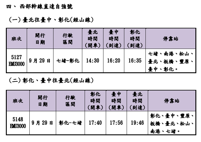 台鐵公司114年教師節連假加開班次時刻表。 圖：台鐵公司／提供
