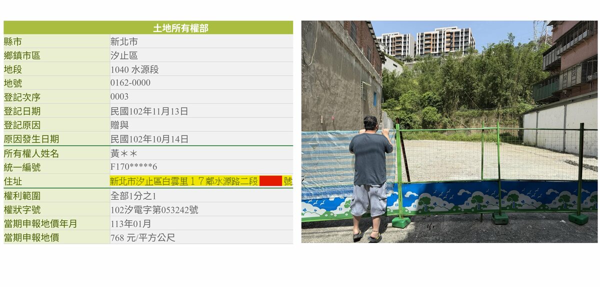 四叉貓再揭，第二類謄本可看到土地所有權人的完整地址，黃國昌贈與土地、身分證字號開頭「Ｆ１７」的「黃＊＊」，登記的居住地址，就是黃國昌被拆掉的違建老家（右圖）。 圖：取自四叉貓臉書