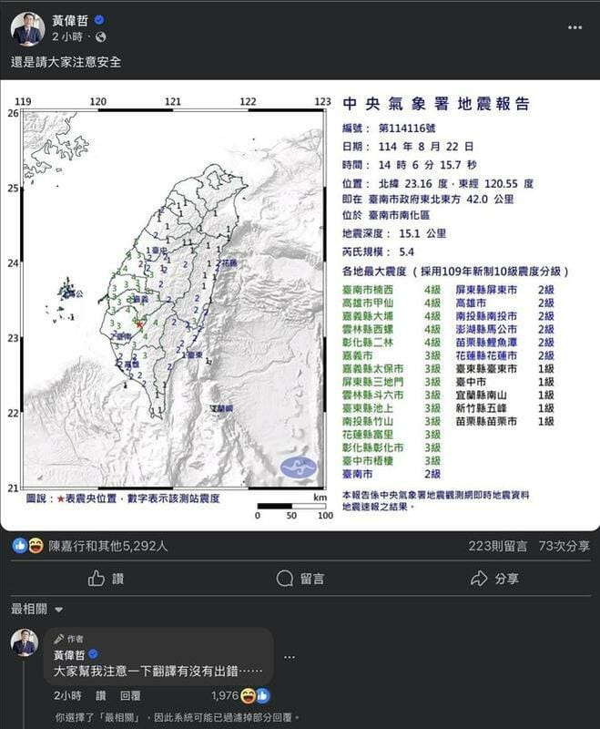 台南今(22)日再度地震，黃偉哲第一時間提醒注意安全，並在留言區自嘲請網友幫忙檢查翻譯是否正常。 圖：翻攝自黃偉哲 臉書專頁