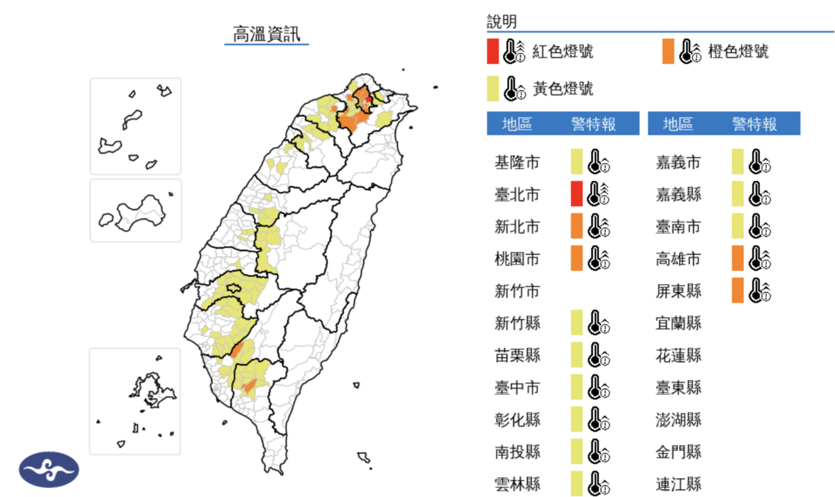 今天全台各地天氣高溫炎熱，台北市為紅色燈號，有連續出現38度極端高溫的機率，請特別注意。 圖/氣象署