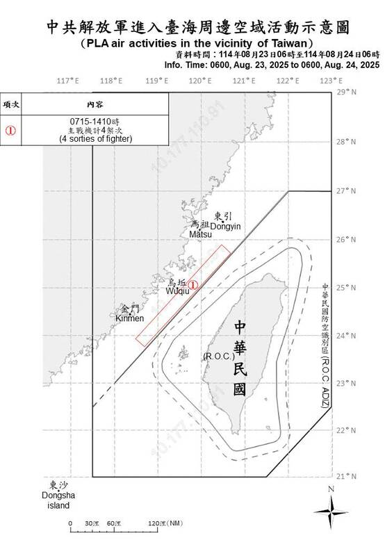 國防部今日公布中共解放軍進入台海周邊空域活動示意圖。 圖：國防部提供