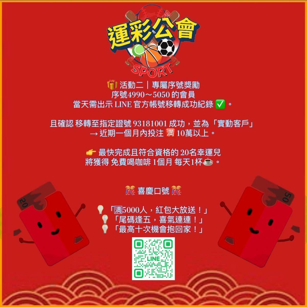 活動二免費喝咖啡。  圖：運彩公會/提供