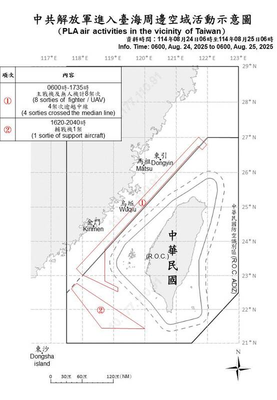 國防部今（25）日提供中共解放軍進入台海周邊空域活動示意圖。 圖：國防部提供