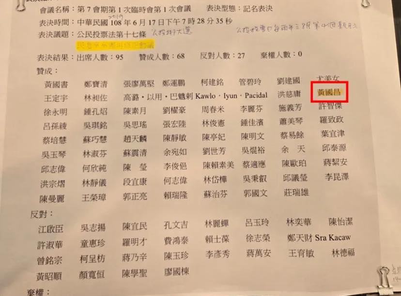律師林智群22日也曬出當年公投不綁大選修法表決紀錄，當時黃國昌投票贊成公投不綁大選，這讓他看傻「黃國昌又要打臉過去的自己了嗎」。 圖：翻攝自林智群臉書