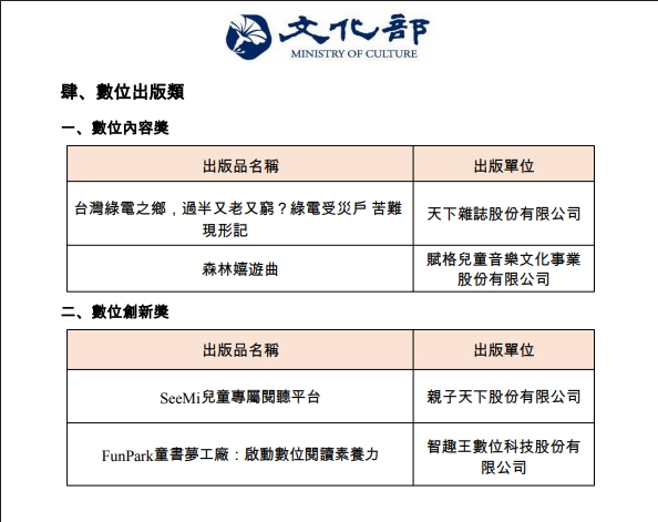 第49屆金鼎獎得獎名單今揭曉 鄭明進獲特別貢獻獎