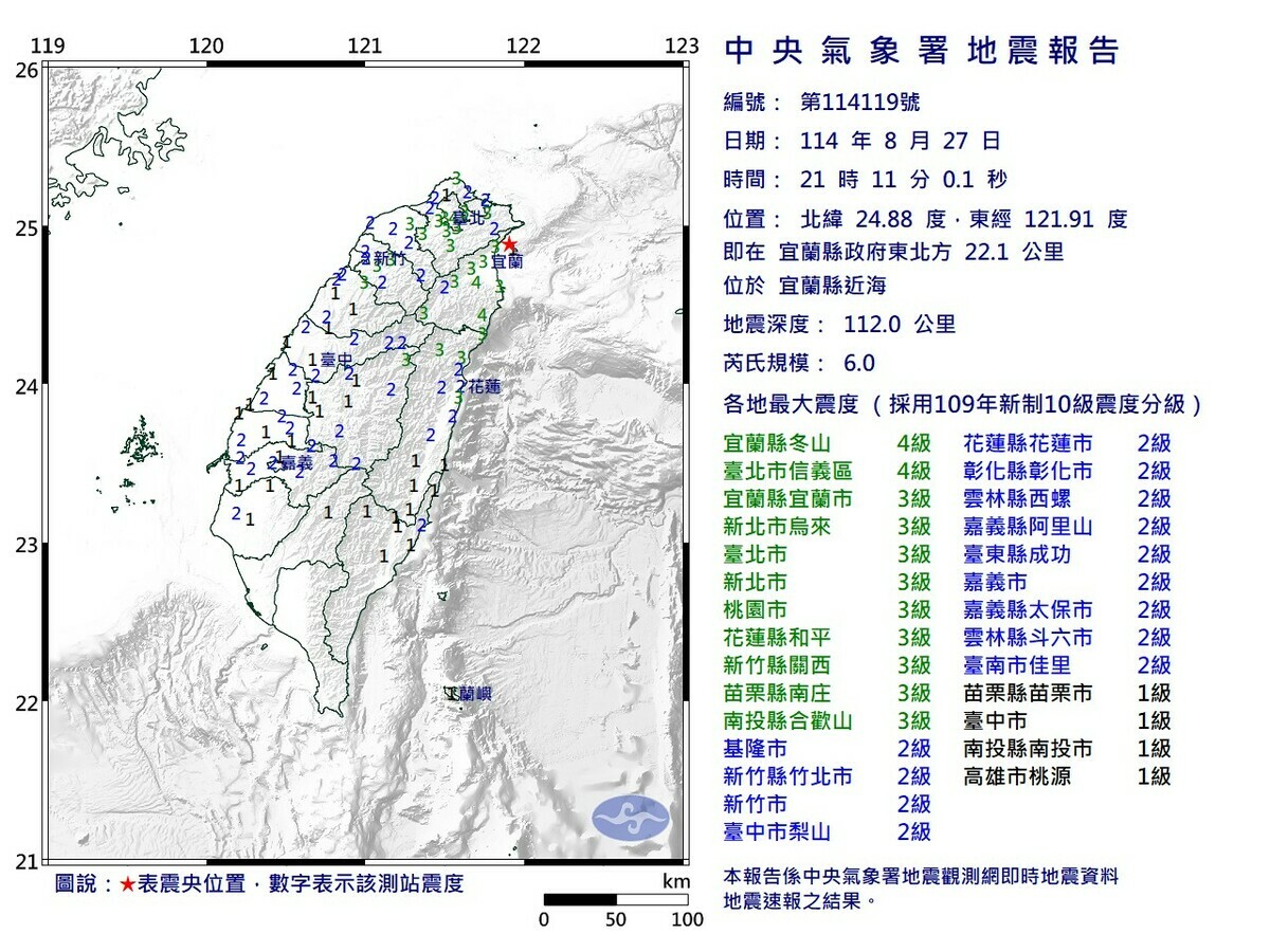 今（27）天晚上9點11分宜蘭縣近海發生芮氏規模6地震。 圖：氣象署提供