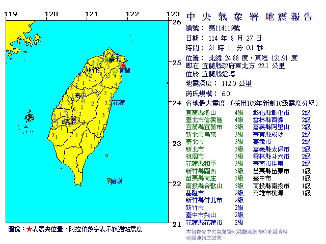 宜蘭縣近海27日晚間9點11分發生芮氏規模6.0地震，地震深度達112公里 圖：氣象署提供