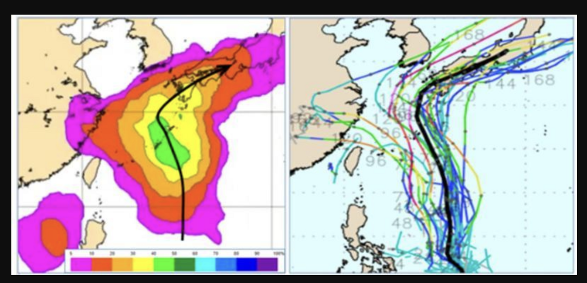 吳德榮表示，最新(30日20時)歐洲系集模式(ECMWF)模擬顯示，本周在台灣東方遠海有「熱帶系統」活動，發展成颱的機率約50%(左)。系集平均路徑偏北進行，通過琉球附近，再大迴轉、向東北威脅日本，個別系集模擬路徑則分散在兩側，顯示其「不確定性」(右)。 圖片來源／「洩天機教室」專欄