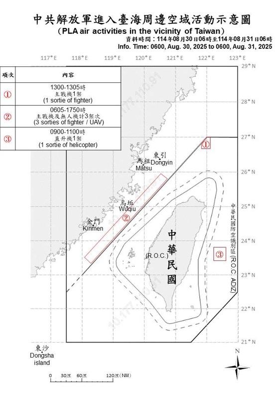 國防部今日公布中共解放軍進入台海周邊空域活動示意圖。 圖：國防部提供
