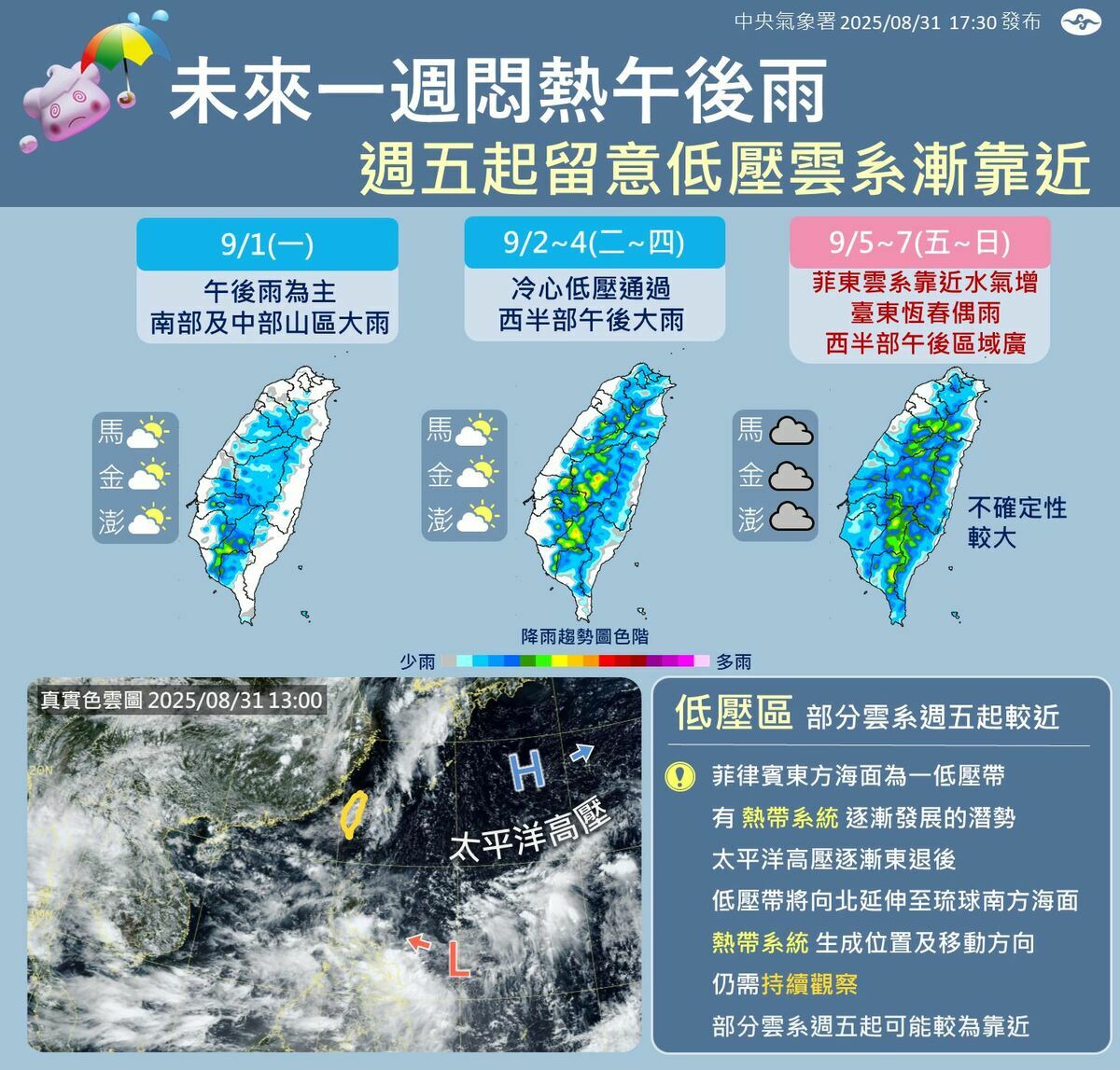 未來一週天氣一圖看。 圖：取自氣象署