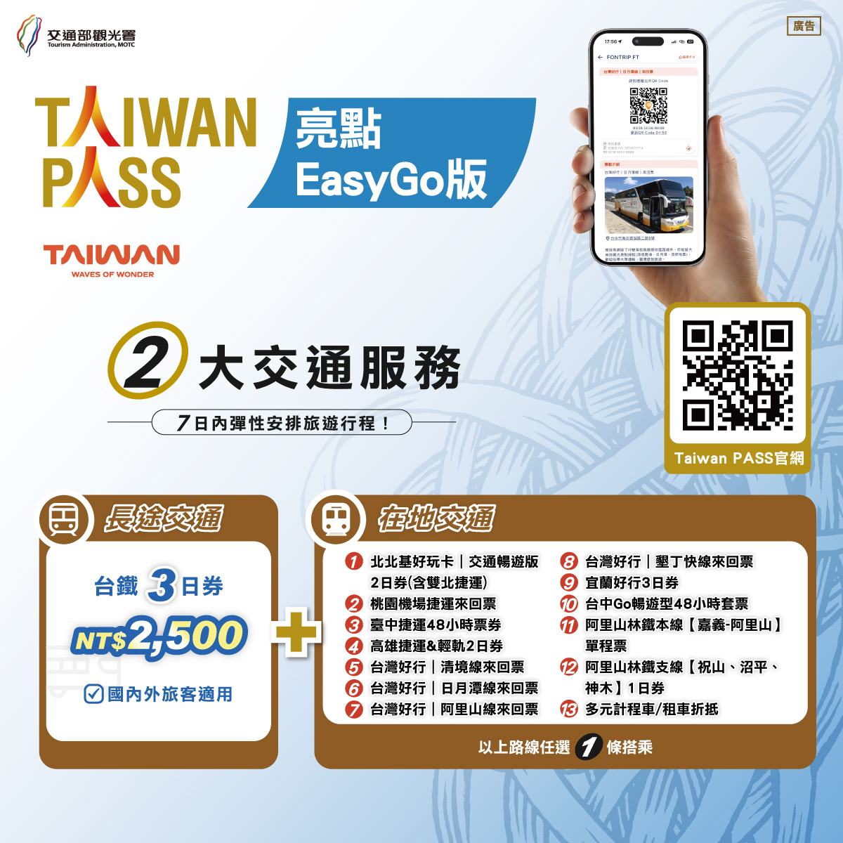 本次推出的Taiwan PASS產品分別為高鐵經典版、台鐵經典版及亮點Easy Go版本。 圖：觀光署／提供