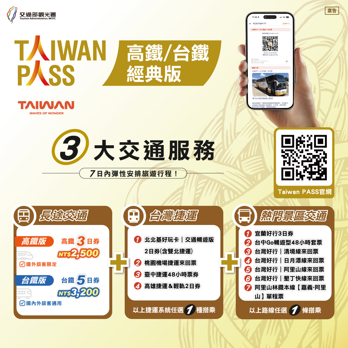 Taiwan PASS為整合台灣高鐵、台灣鐵路、各縣市捷運、台灣好行公車和景點門票等包括交通資源與觀光套組的電子票證產品。 圖：觀光署／提供