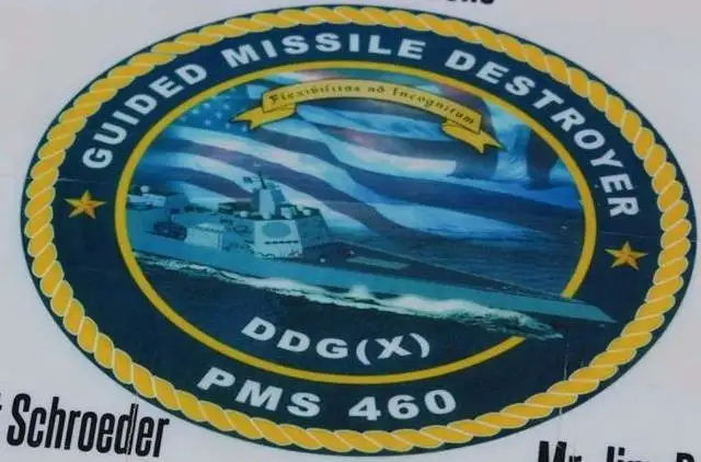 DDGX 驅逐艦設想圖。 圖：翻攝自 騰訊新聞@海事先鋒