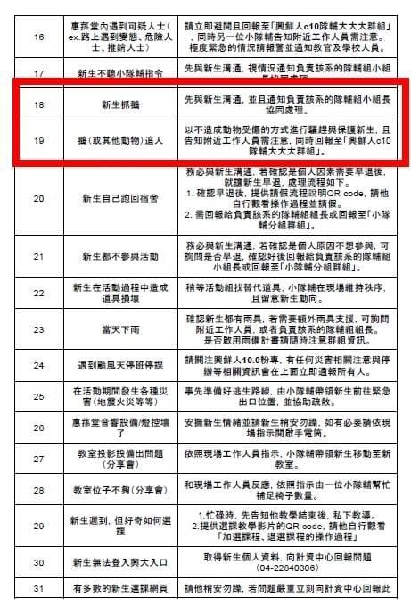 「鵝追人」與「新生抓鵝」都出現在新生訓練的隊輔手冊中。 圖：中興大學提供