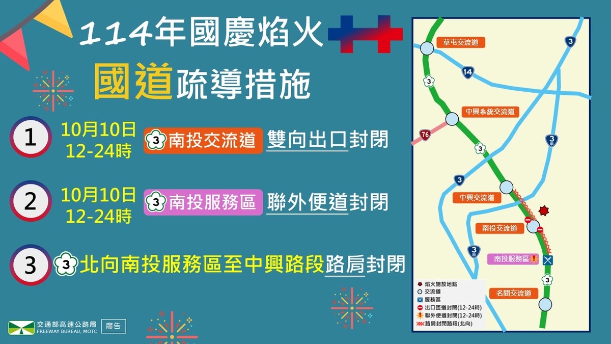 國慶焰火國道疏導措施。 圖：交通部高公局／提供