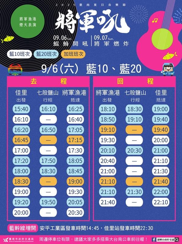9月6日公車時刻表。 圖：台南市政府觀光局提供