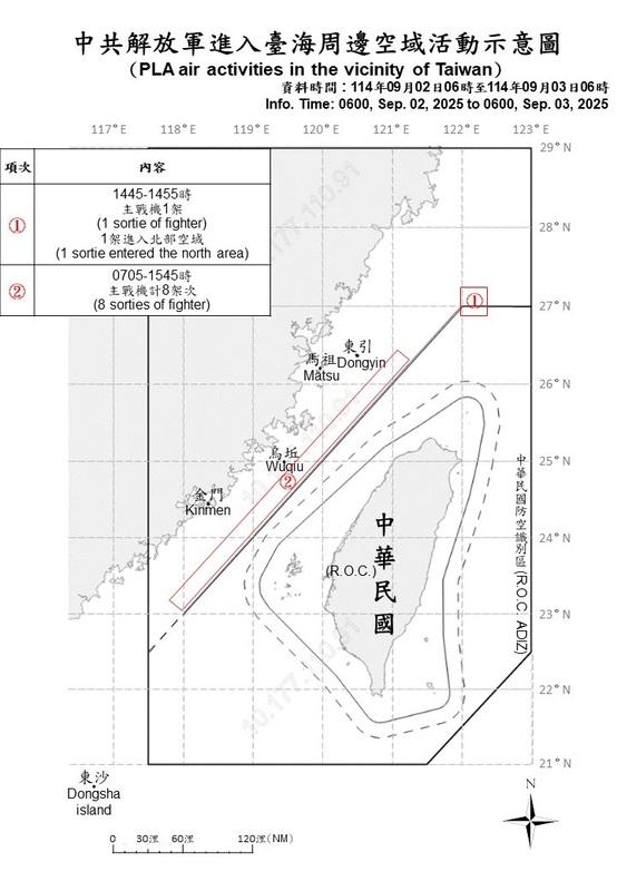 國防部今早公布中共解放軍進入台海周邊空域示意圖。 圖：國防部提供