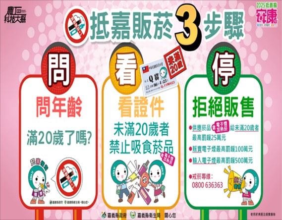 衛生局提醒業者販菸落實「問、看、停」三步驟—詢問年齡、檢視證件、拒絕販售，避免誤觸法規。 圖：嘉義縣衛生局提供