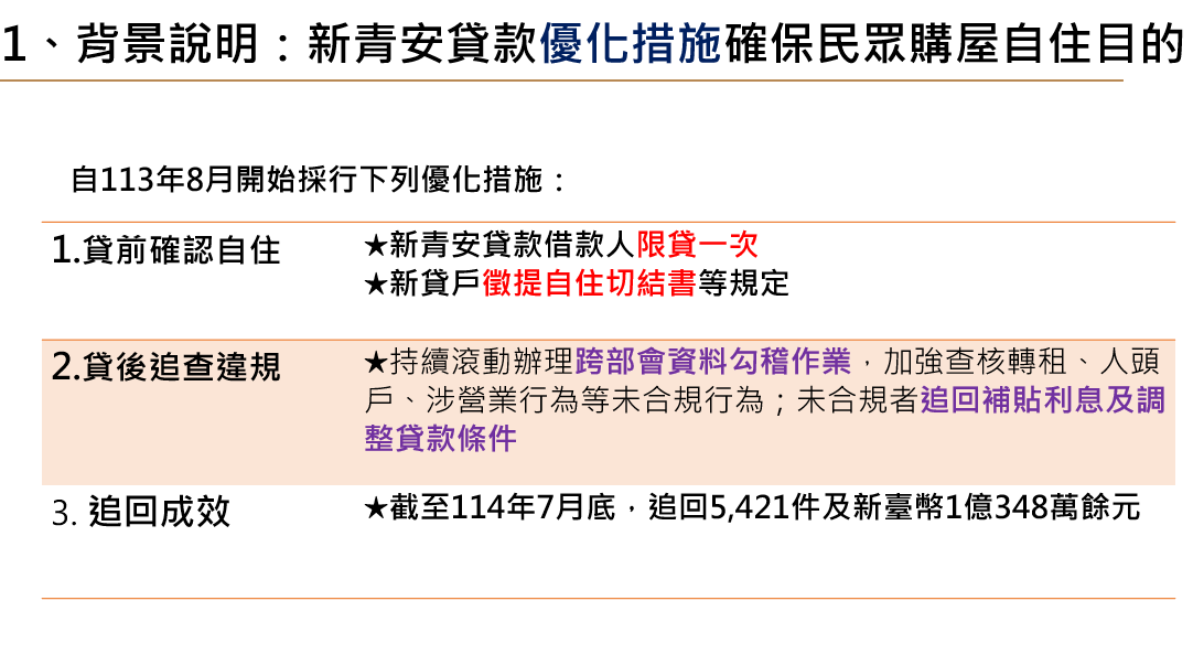 新青安貸款優化措施確保民眾購屋自住目的。 圖：金管會提供