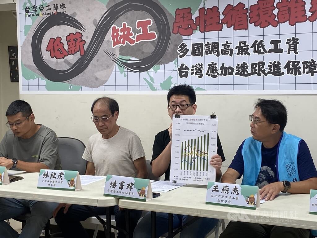 勞工團體台灣勞工陣線4日舉行記者會呼籲調漲最低工資，台灣勞工陣線祕書長楊書瑋（右2）表示，雖然全球經貿環境不確定性高，但仍不應以關稅作為壓低最低工資調漲藉口，台灣應正視調整最低工資的重要性，月薪新台幣3萬是可以突破、努力的目標。中央社記者吳欣紜攝　114年9月4日