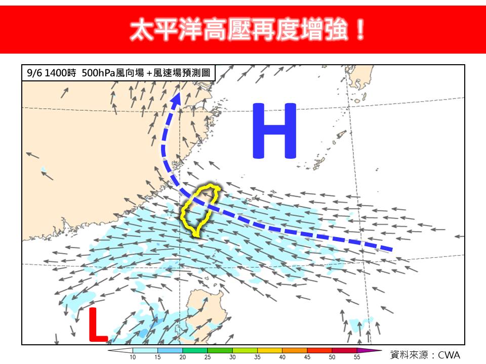 前幾天因為高空冷心低壓通過，所以大雨區域增加、降雨強度也增強，一直到今(5)天太平洋高壓增強才遠離。 圖：取自林老師氣象站