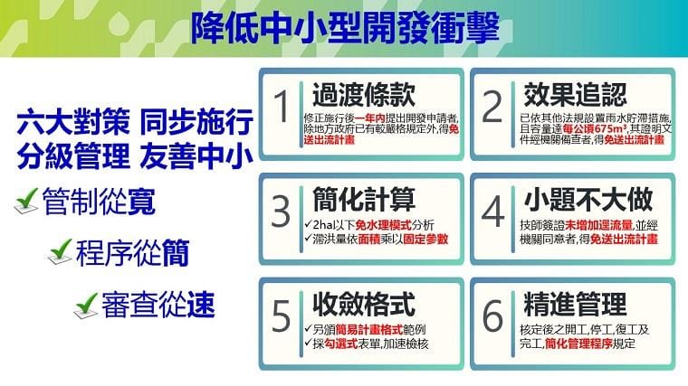 中、小型開發案採「管制從寬、程序從簡、審查從速」三大原則。 圖：經濟部提供