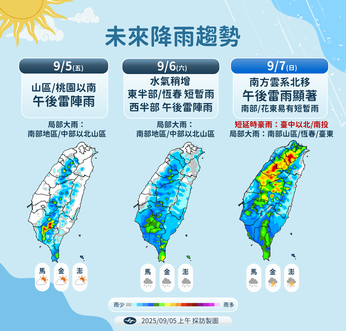未來一周天氣趨勢。 圖：中央氣象署／提供