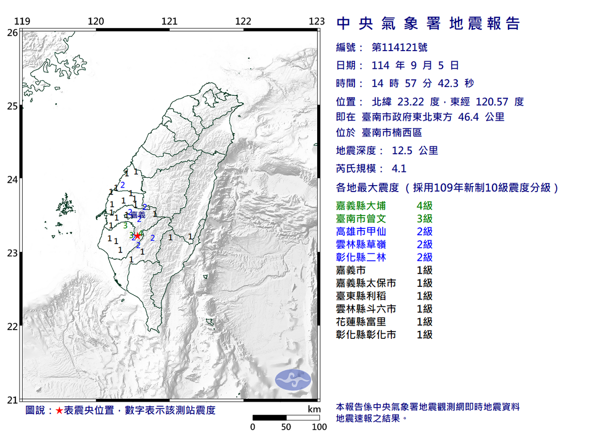 09/05-14:57臺南市楠西區發生規模4.1有感地震 圖：中央氣象署