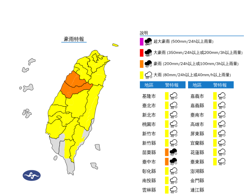 氣象署對19縣市發布豪大雨特報。 圖：取自氣象署