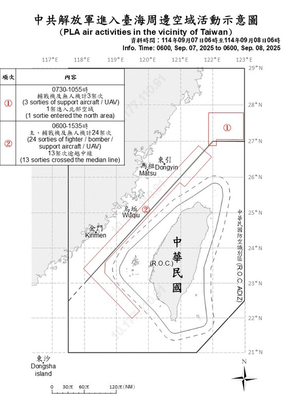 國防部今日公布中共解放軍進入台海周邊空域活動示意圖。 圖：國防部提供
