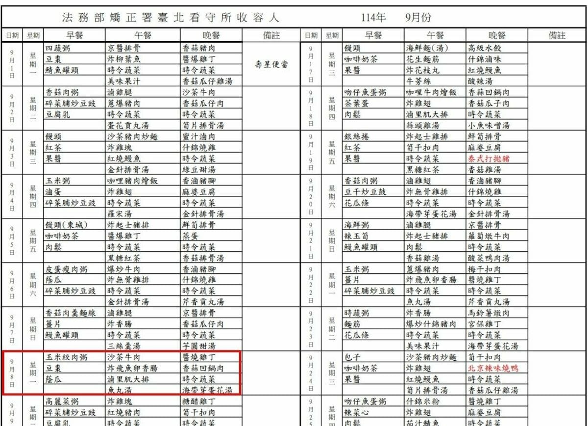 柯文哲涉京華城案7000萬交保今退房，外界除關注案情，也好奇最後一餐，推算為玉米絞肉粥。 圖：翻攝自法務部矯正署台北看守所菜單