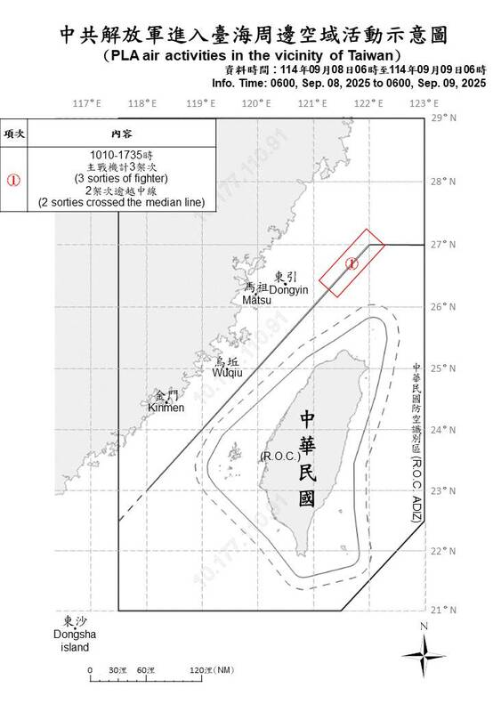 國防部今日公布中共解放軍進入台海周邊空域活動示意圖。 圖：國防部提供