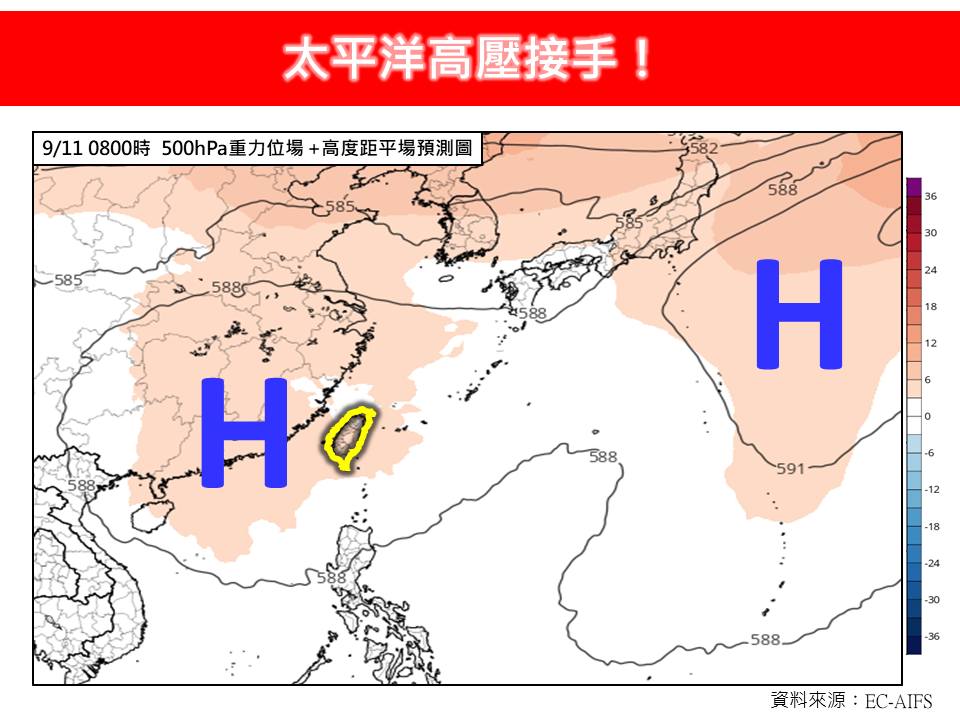 今(9)日起受到太平洋高壓西伸或影響，各地大多為多雲到晴的穩定天氣。 圖：取自林老師氣象站