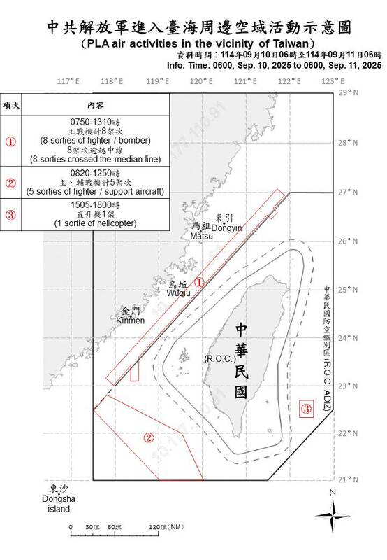 國防部公布共軍機艦在台海周邊活動示意圖 圖：國防部提供