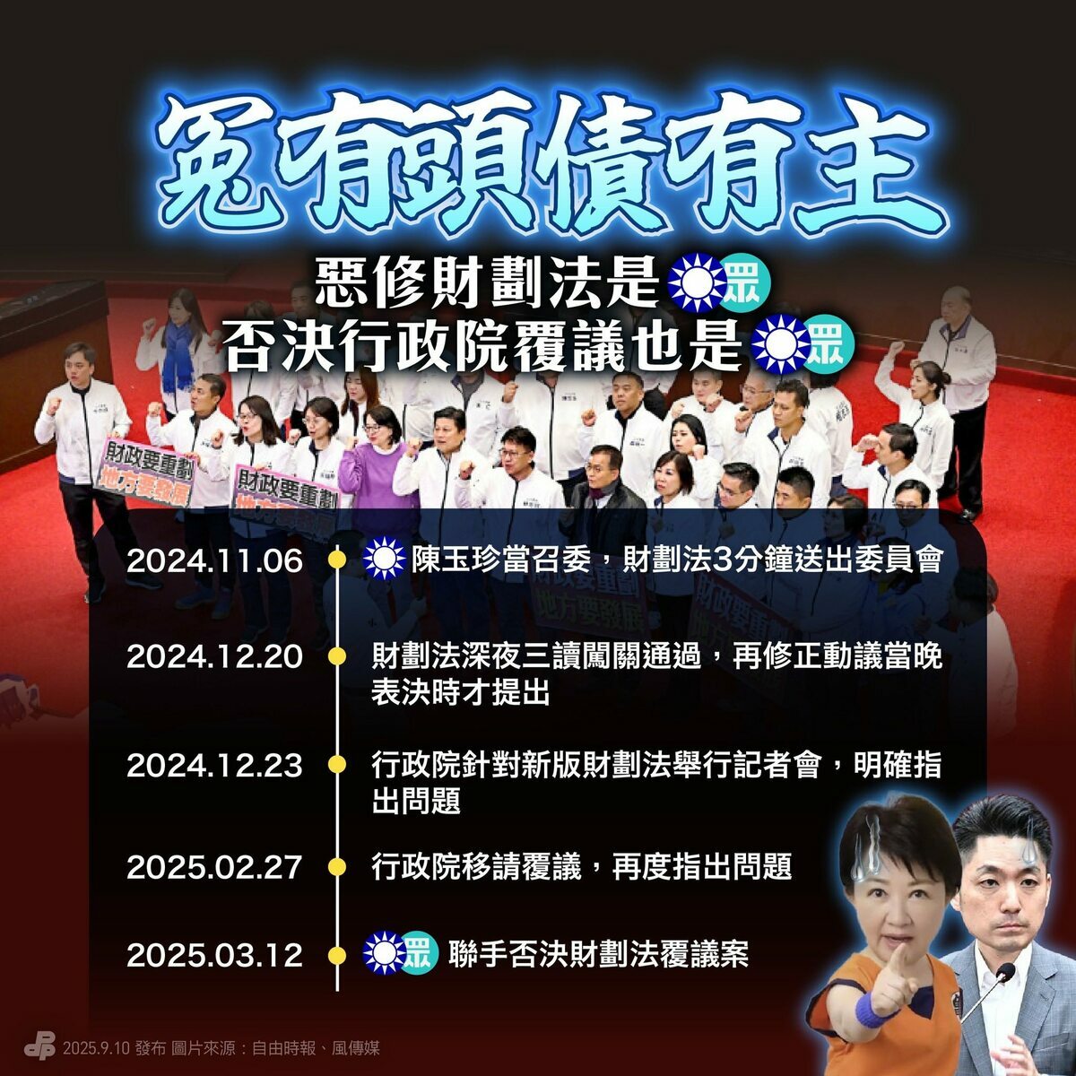 林楚茵列出財劃法修法時間軸。 圖：取自林楚茵臉書