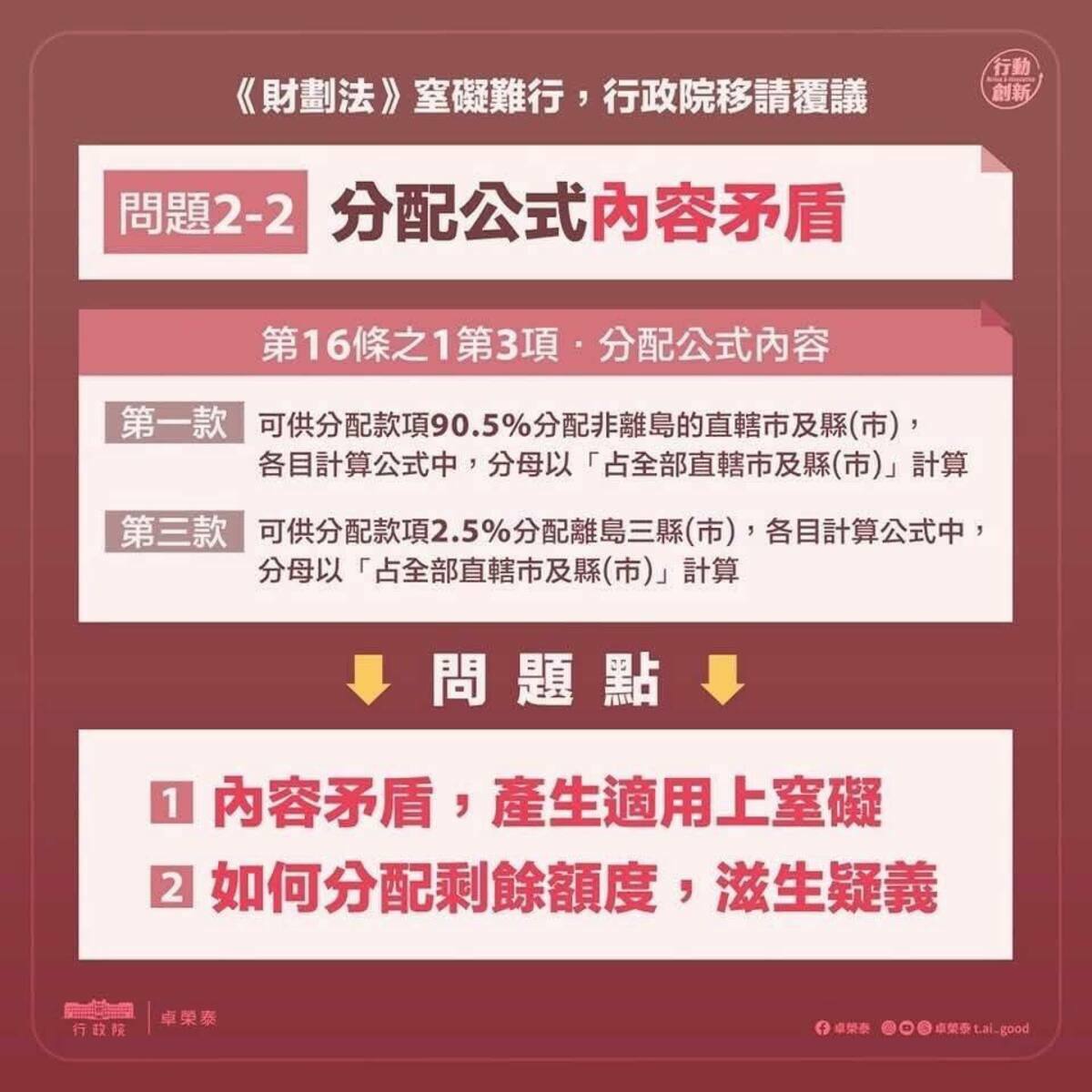林楚茵表示，行政院依法辦事，早就提出警告與覆議，別甩鍋給行政院與民進黨。 圖：取自林楚茵臉書