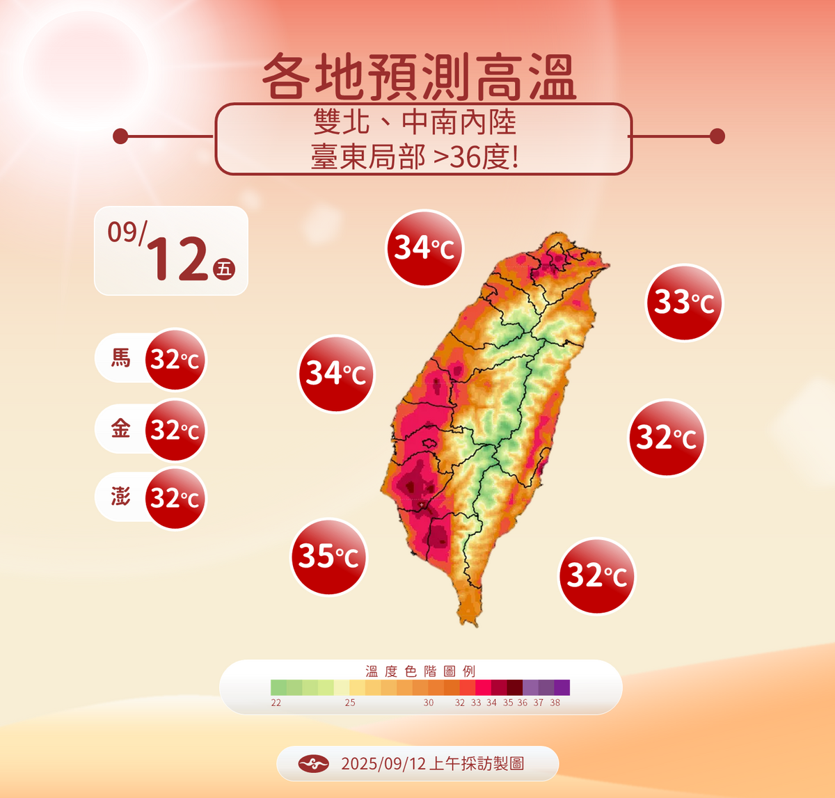 根據溫度分布圖，馬祖、金門與澎湖約32度，東半部地區多落在32至33度，西部則普遍達34至35度。 圖：氣象署／提供