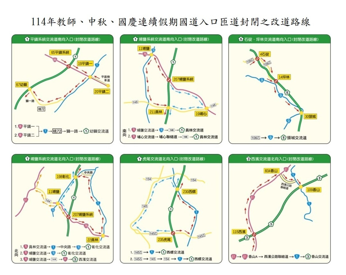 教師、中秋、國慶連續假期國道入口匝道封閉之改道路線。(附圖2) 圖：交通部高公局／提供