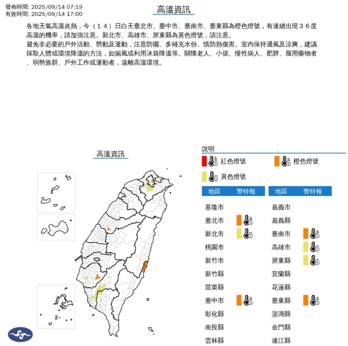 各地天氣高溫炎熱，今(14)日白天台北市、台中市、台南市、台東縣為橙色燈號，有連續出現36度高溫的機率，請加強注意。新北市、高雄市、屏東縣為黃色燈號，請注意。 圖/中央氣象署