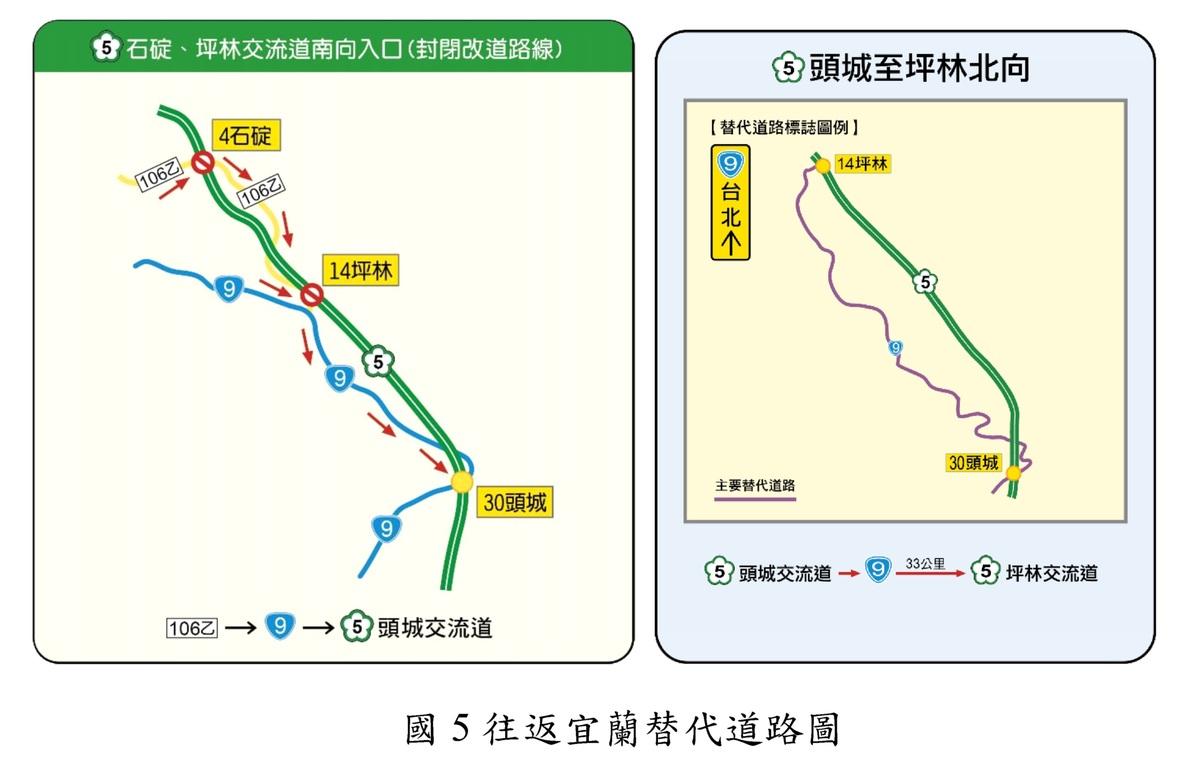 國道5號往返宜蘭替代道路。 圖：高公局／提供