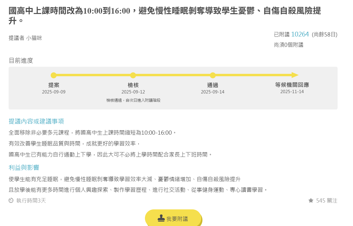 延後上課提案一週累積10264人附議，提案人指8點到校害學生睡眠不足，呼籲刪多元課程還自主時間。 圖：翻攝自公共政策網路參與平台