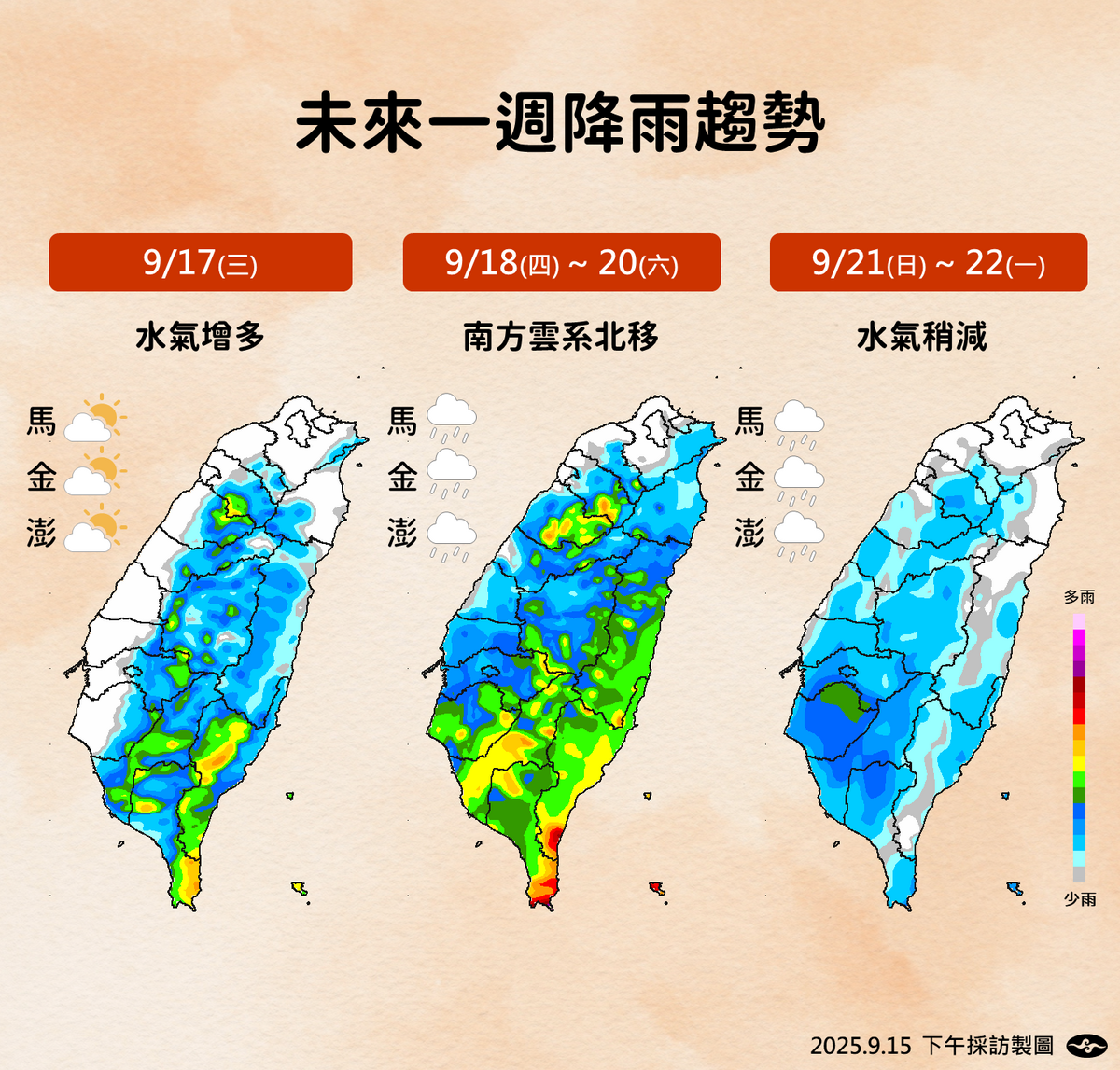 未來一週降雨趨勢。 圖：氣象署／提供