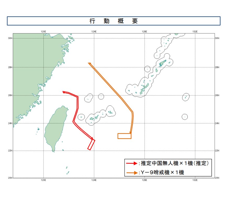 日本防衛省統合幕僚監部訊息，15日一架推定為中國的無人機及一架「運-9」情報收集機分別從東海「進出」太平洋。 圖：翻攝「X」@jointstaffpa