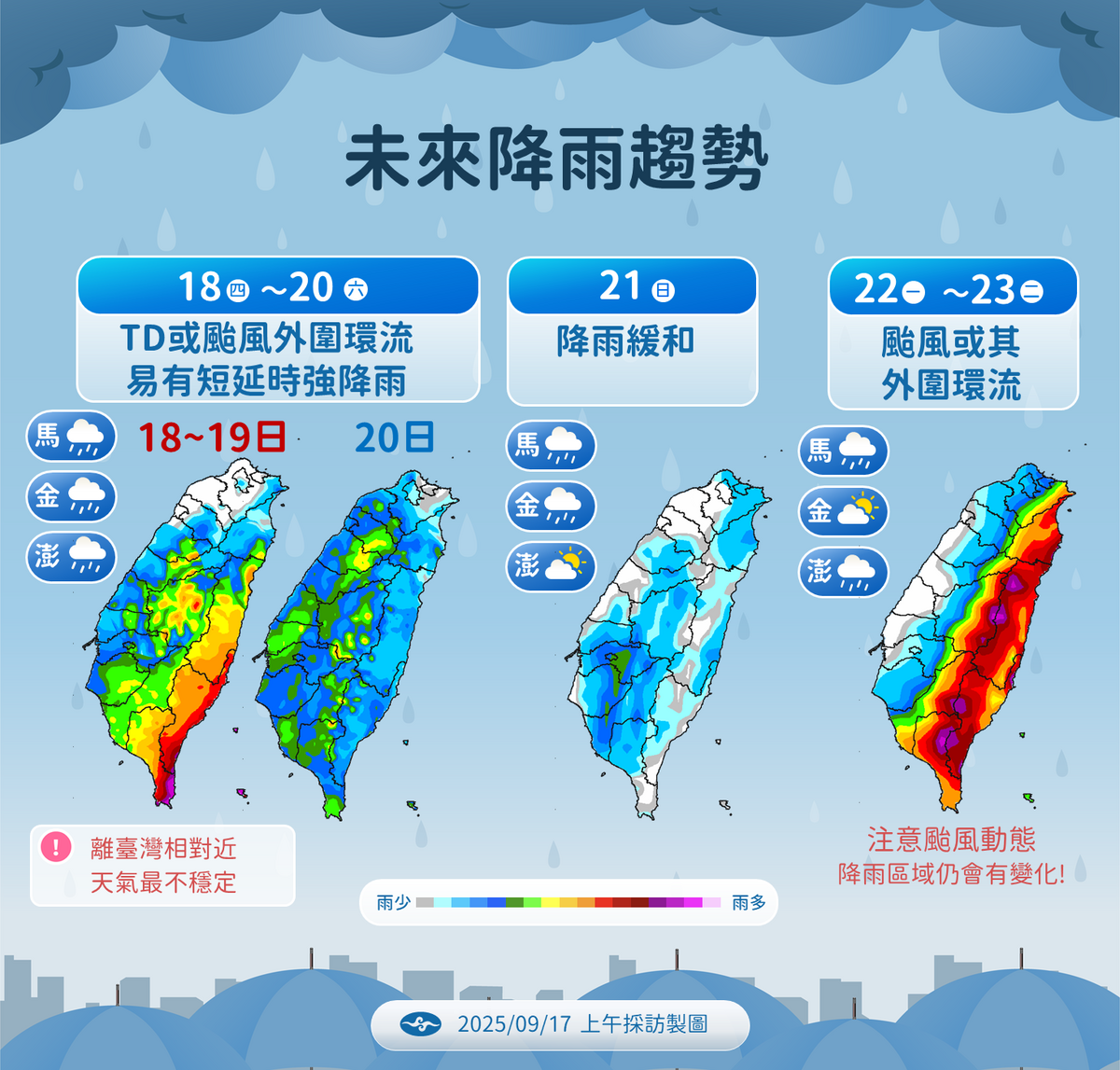 未來一週降雨趨勢。 圖：氣象署／提供