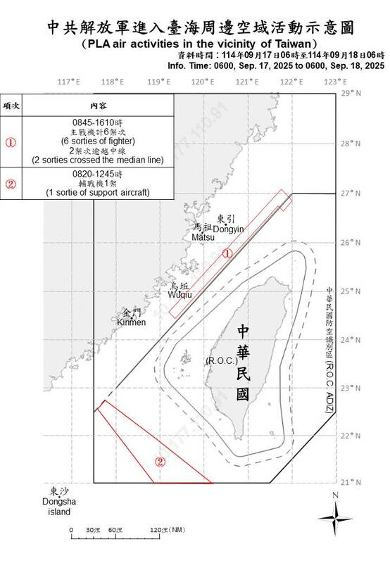 國防部今日公布中共解放軍進入台海周邊空域活動示意圖。 圖：國防部提供