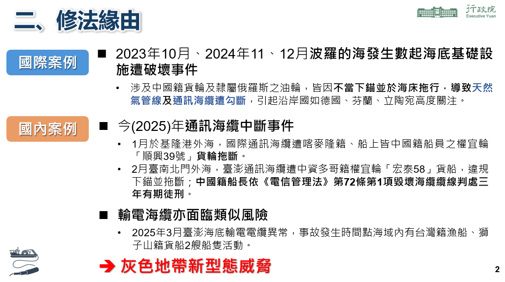 海纜七法修法緣由。 圖：行政院國土安全辦公室提供
