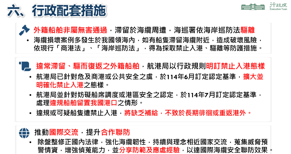 海纜七法修法的行政配套措施。 圖：行政院國土安全辦公室提供