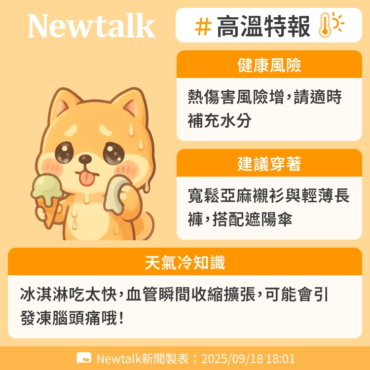 冰淇淋吃太快，血管瞬間收縮擴張，可能會引發凍腦頭痛哦！ 圖：Newtalk製表