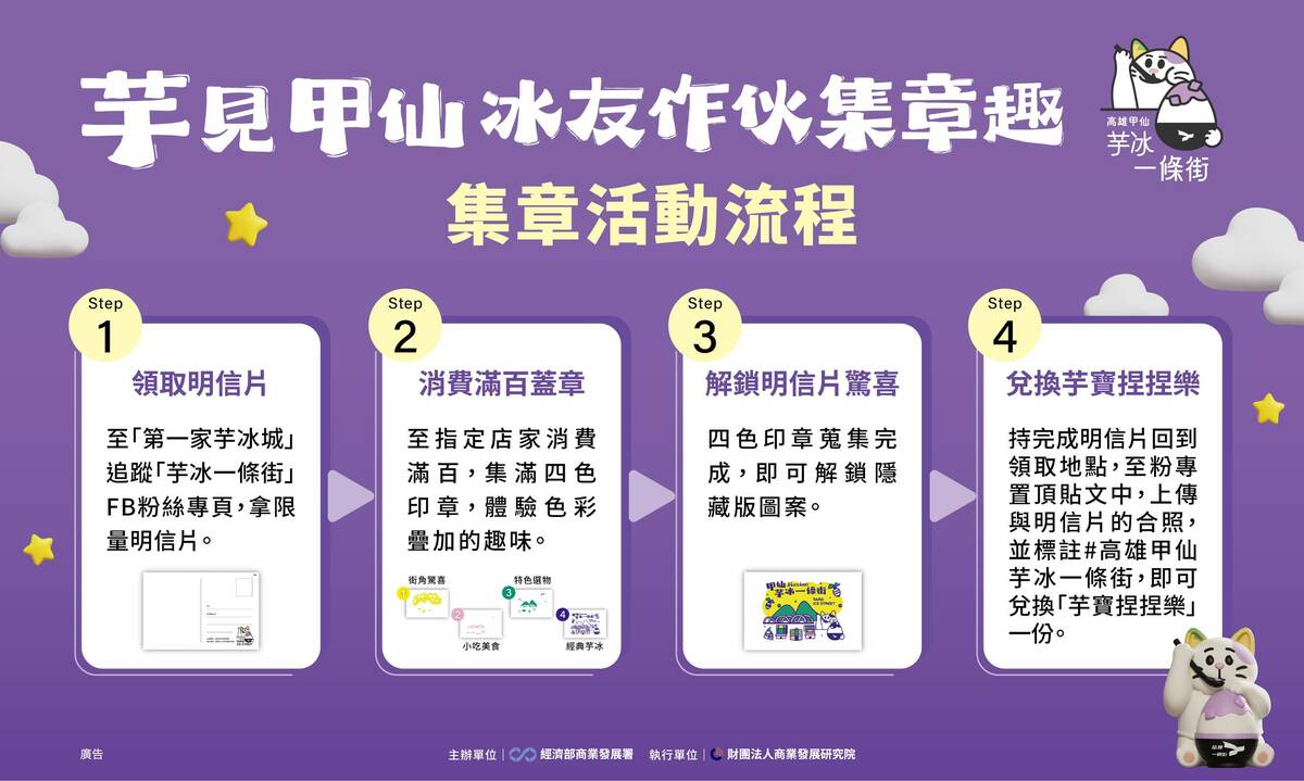 「芋見甲仙・冰友作伙集章趣」集章活動流程。 圖：商業發展研究院/提供